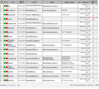   WR-Board 1.9 LUX